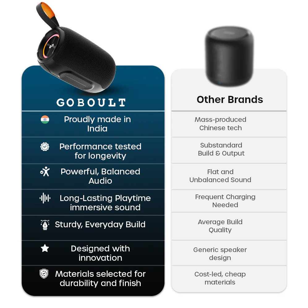 Bassbox Groove Q12 - Image 9