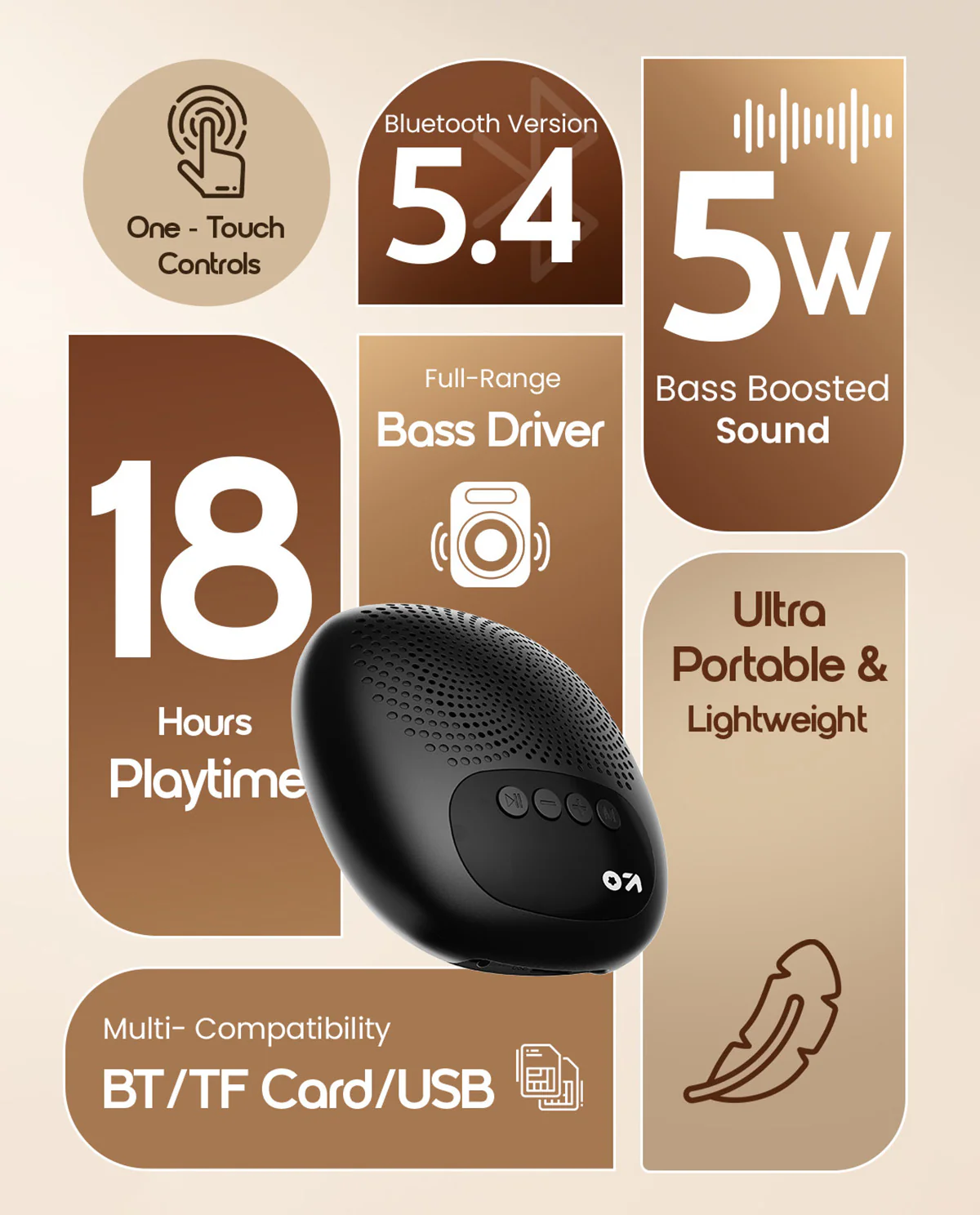 Bassbox Q5 - Image 3