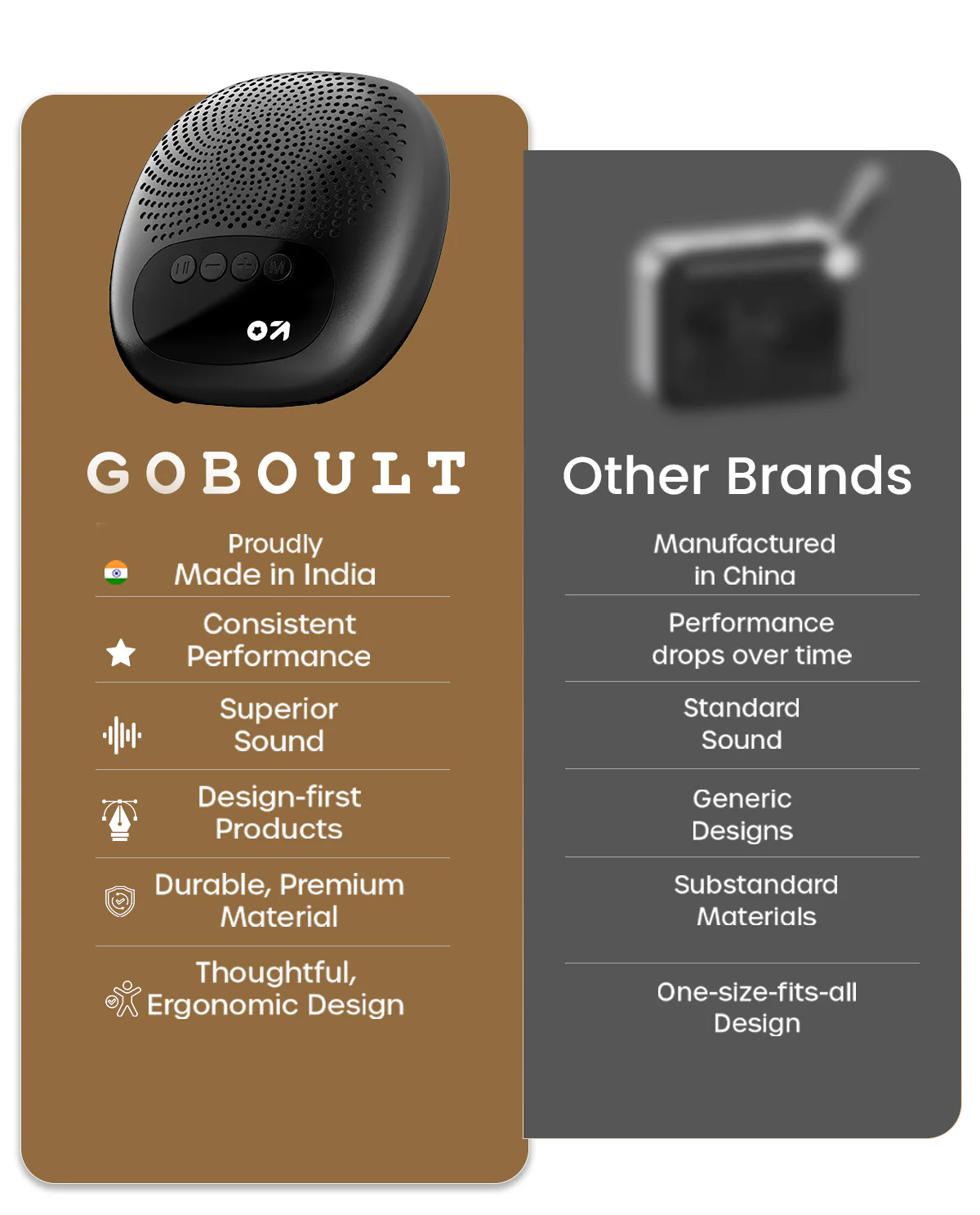 Bassbox Q5 - Image 5