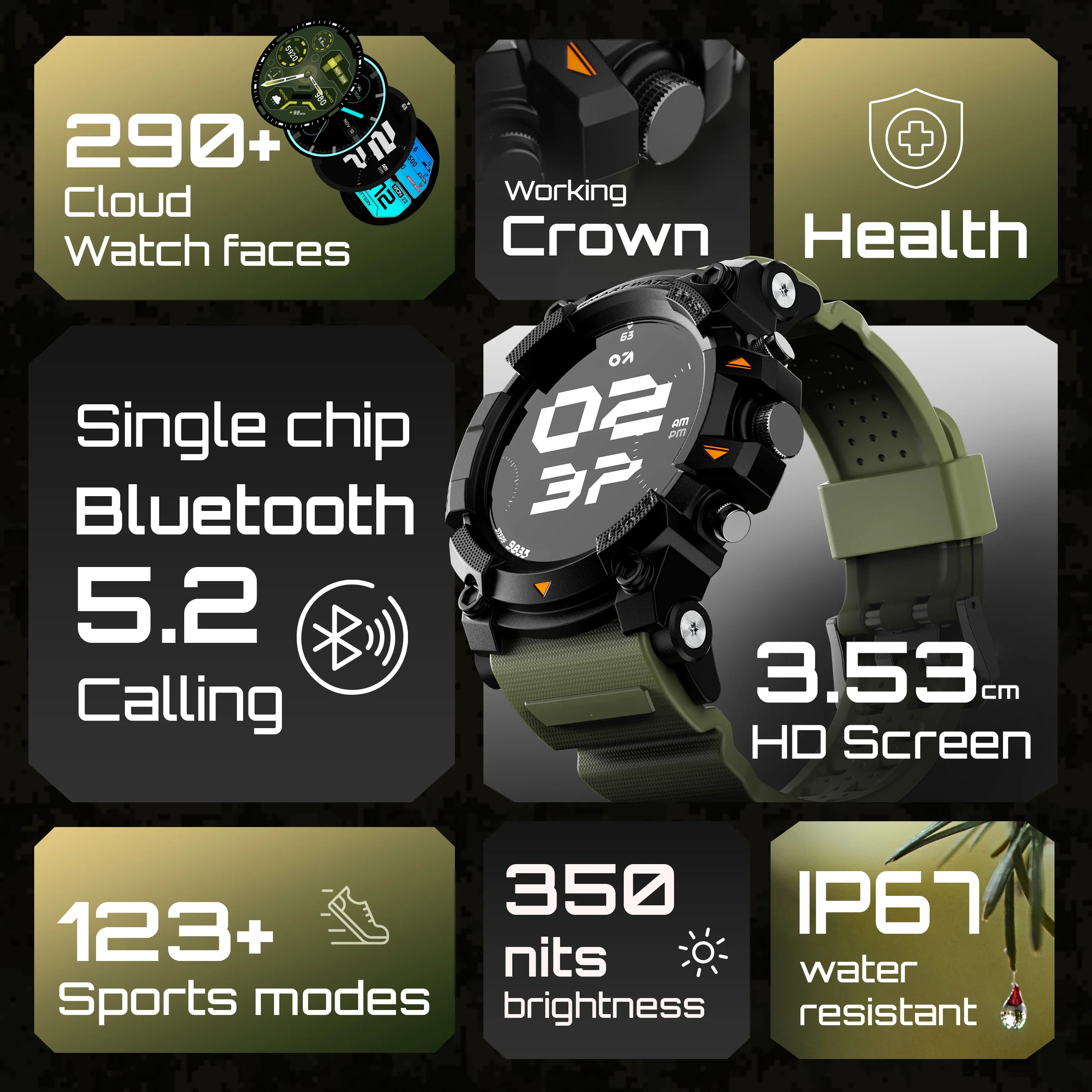 Thrux GPS Tracker Smartwatch - Image 3