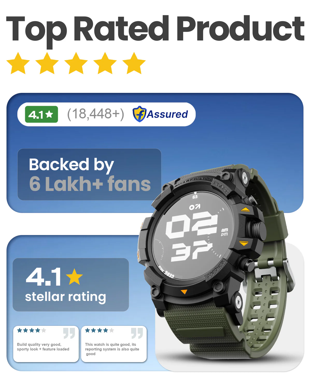 Thrux GPS Tracker Smartwatch - Image 4