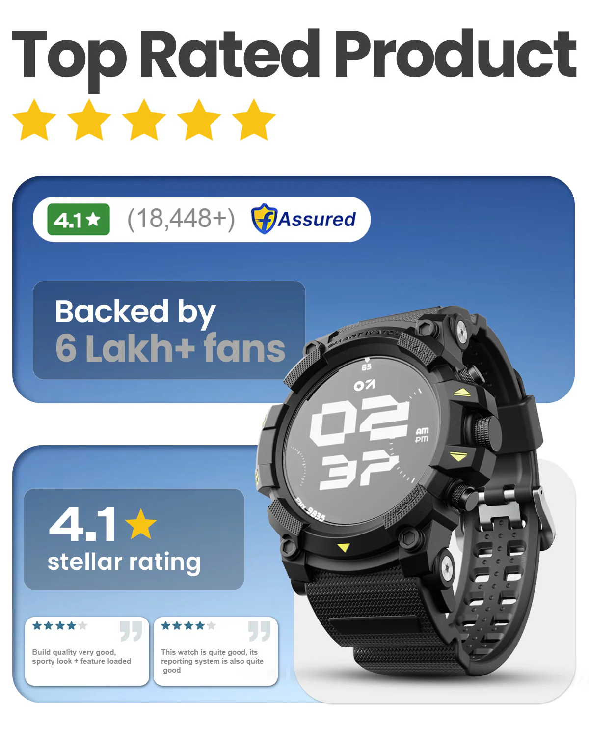 Thrux GPS Tracker Smartwatch - Image 8
