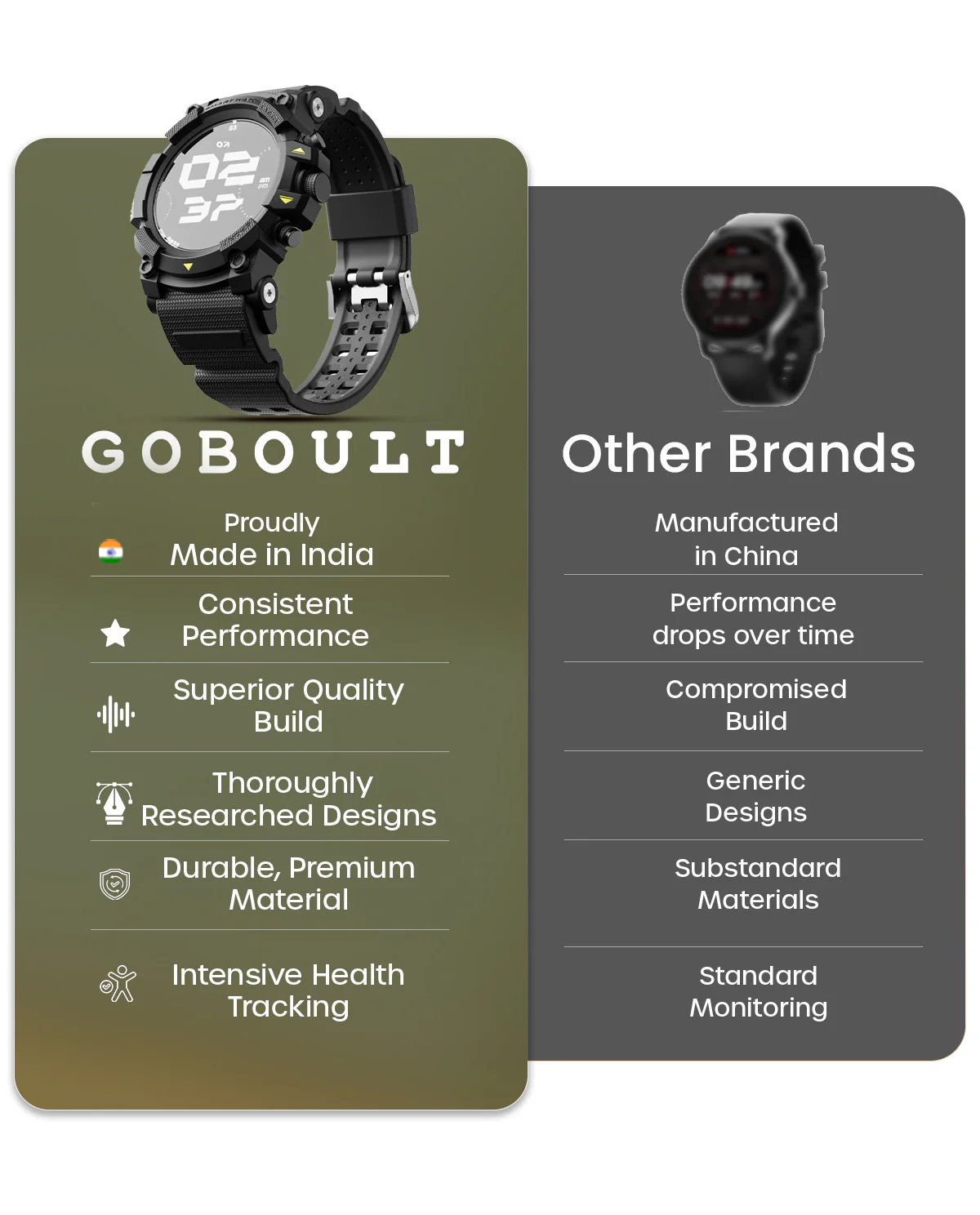 Thrux GPS Tracker Smartwatch - Image 9