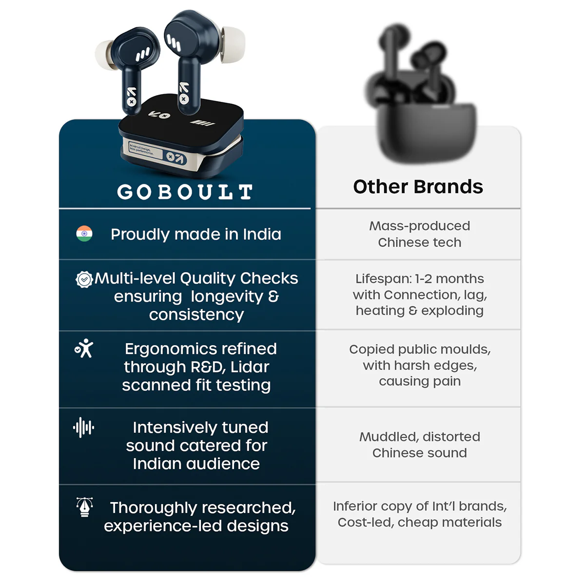 Goboult Tenet - Image 6