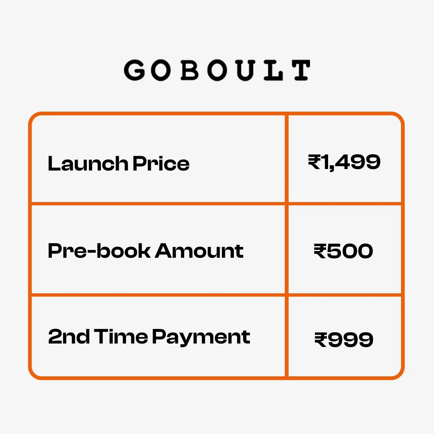 Tenet Turbo Orange Pre Book - Image 2