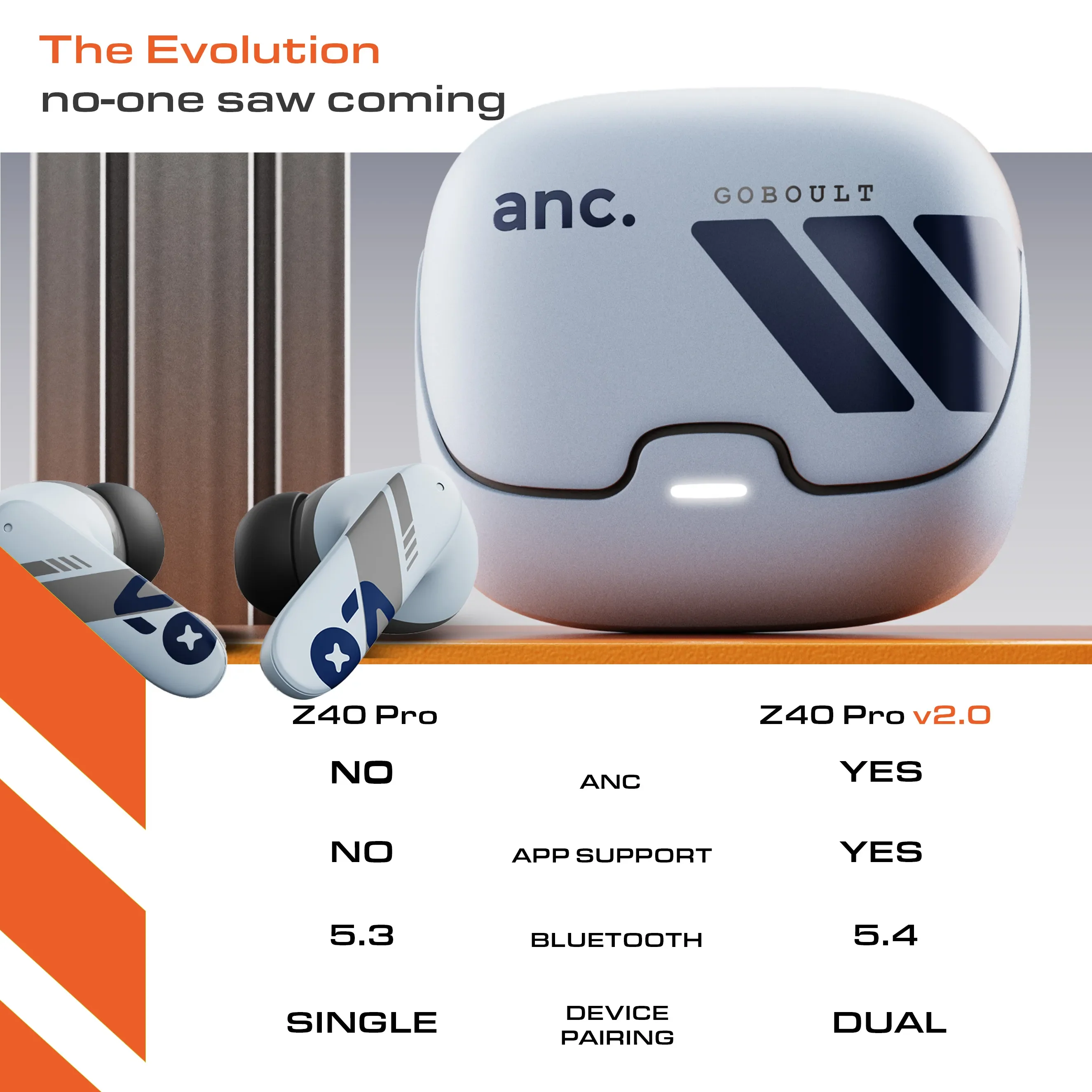 Z40 Pro v2.0 ANC Cloud Blue - Image 8