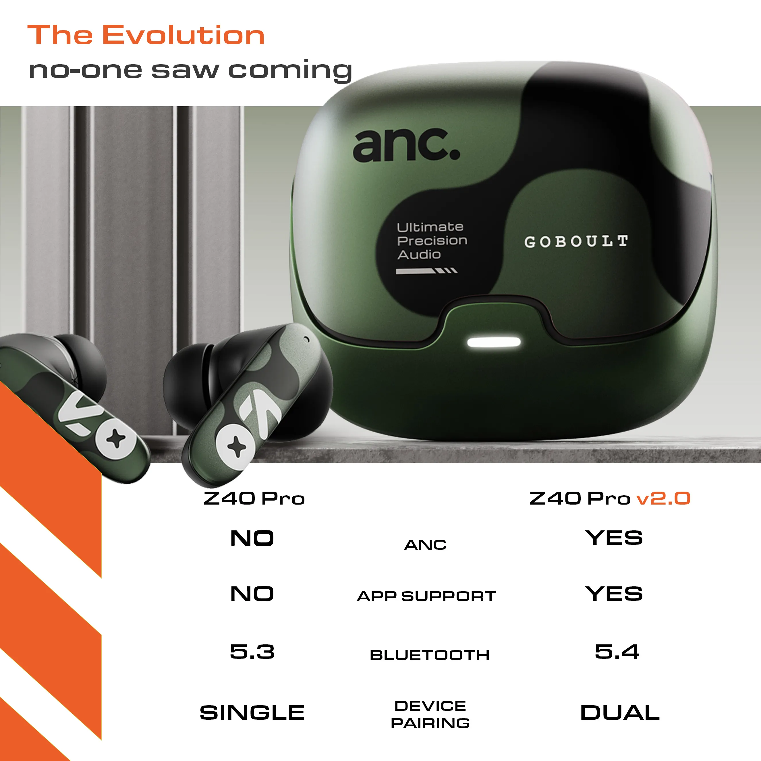 Z40 Pro v2.0 ANC Jungle Green - Image 8